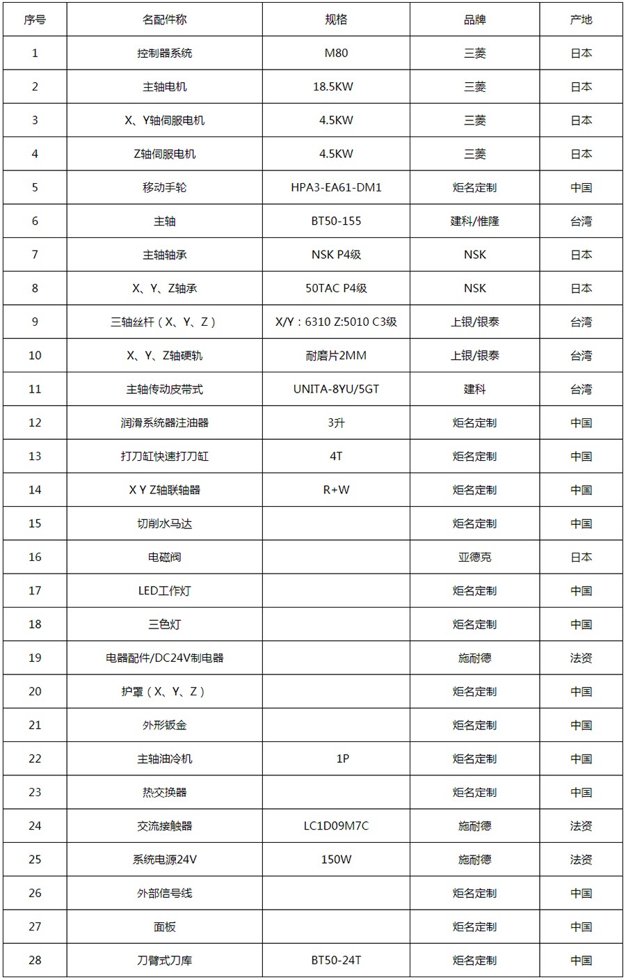 硬轨CNC加工中心